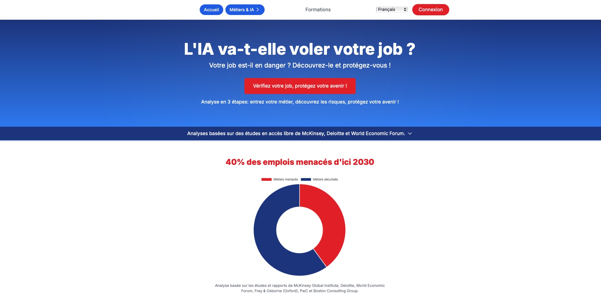 IA va t-elle voler votre job - Image 1