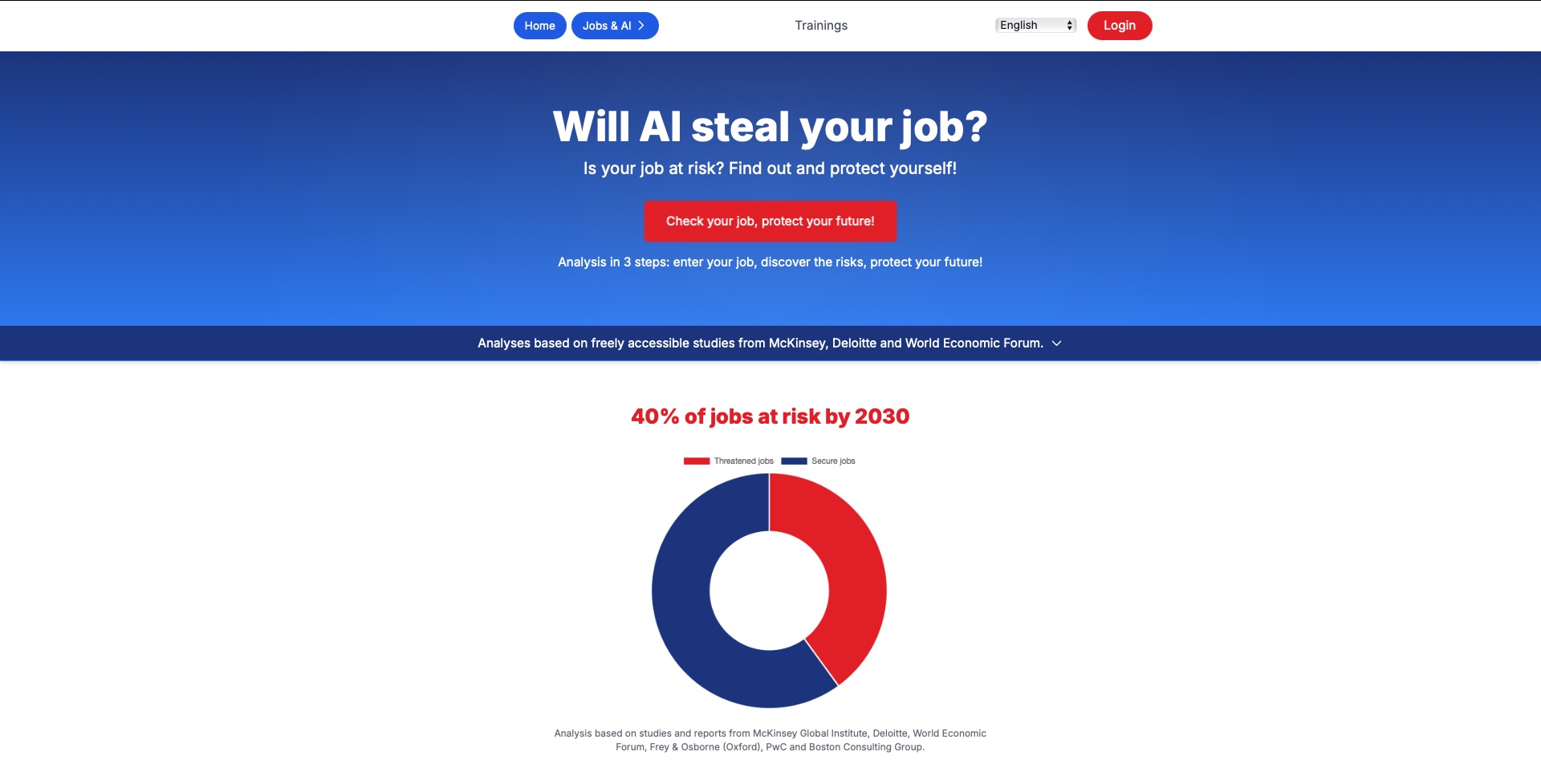 IA va t-elle voler votre job - Image 2