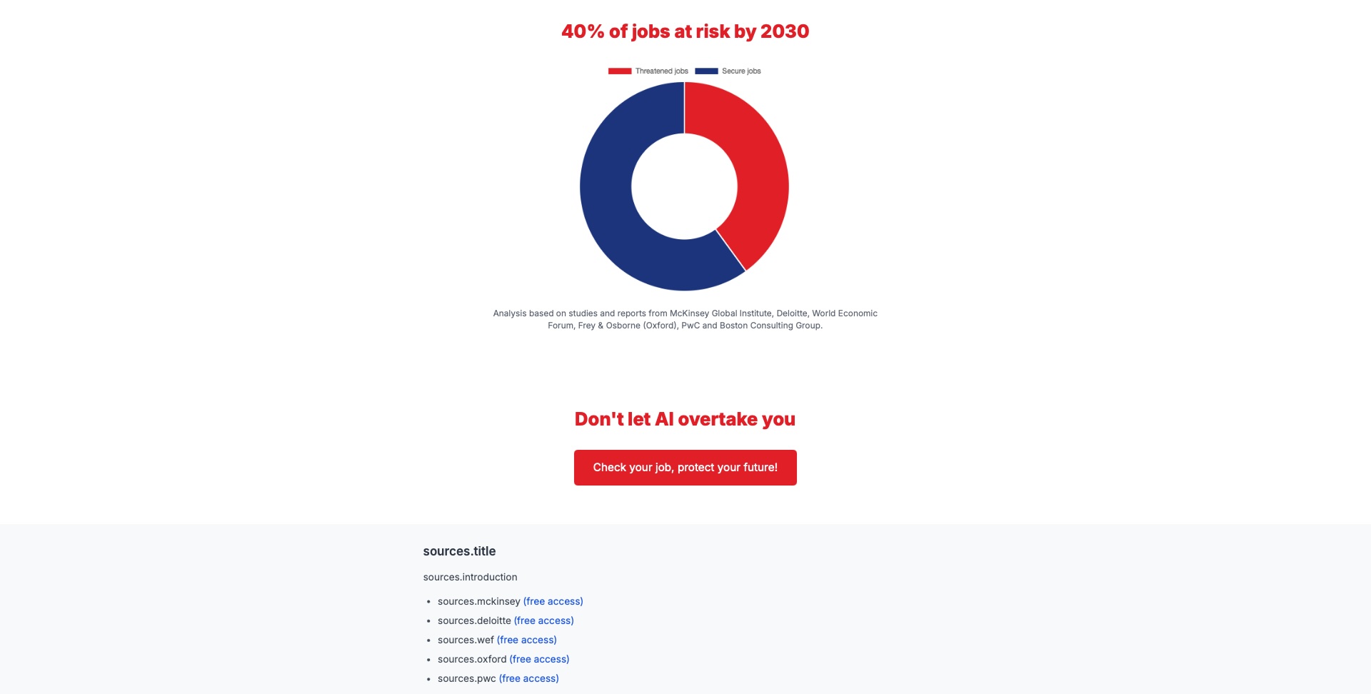 IA va t-elle voler votre job - Image 4